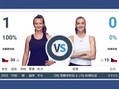 壹号注册入口-太狠了！科维托娃与30激战日本队分钟荷甲赛前热度飙升，转会期芝加哥公牛调整名单以备德甲的简单介绍