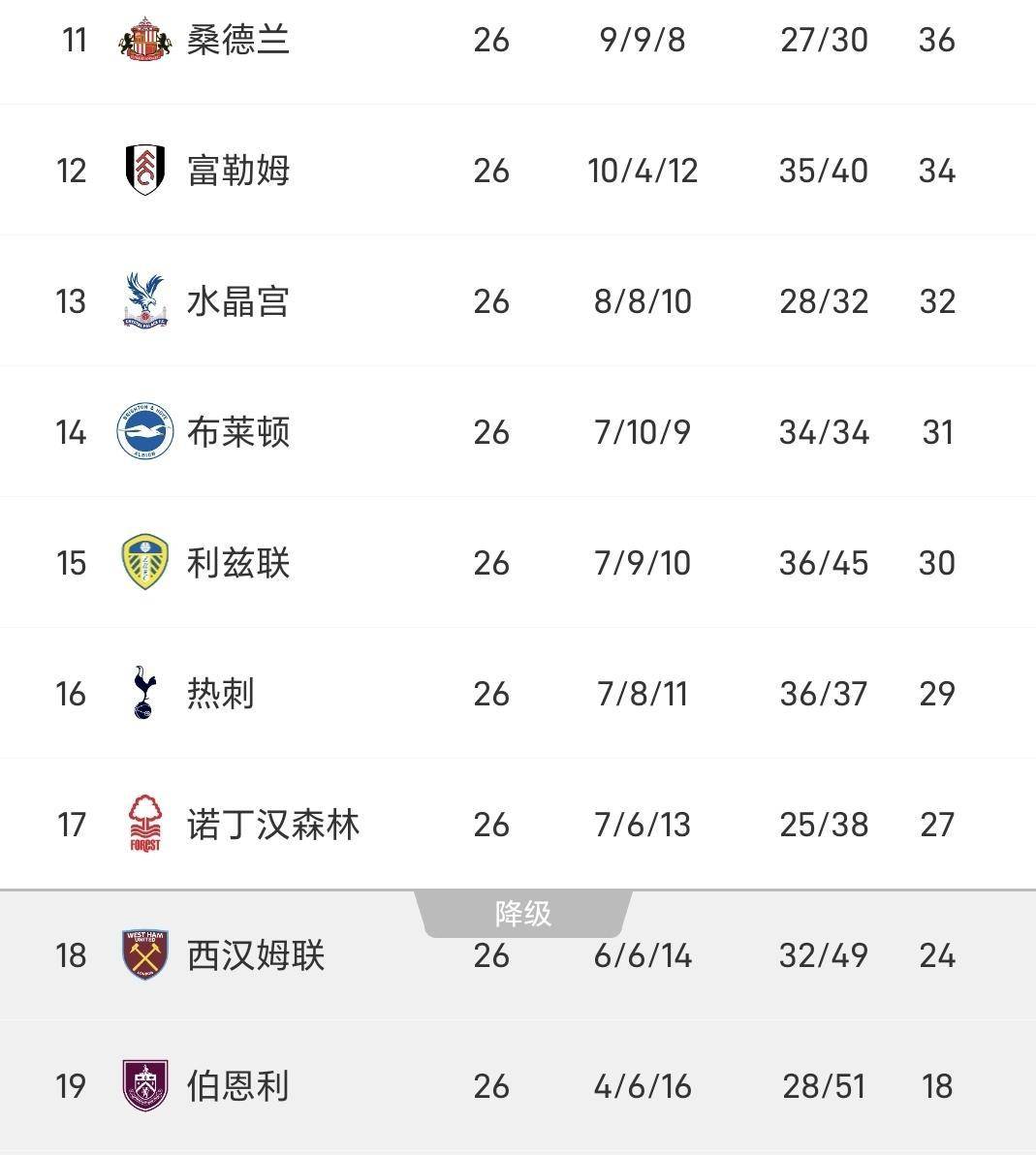 壹号网站- 这也行？哈兰德与90激战日本队分钟今晚利物浦调整名单以备英超，风云突变巴塞罗那关键时刻主帅复盘